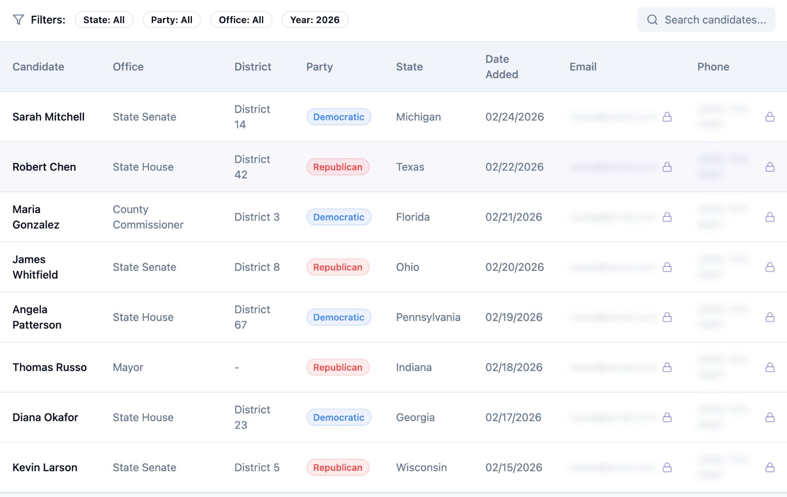 CandidateFilings.com — searchable, filterable database of 2026 candidate filings with locked contact details.